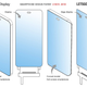 Imagen para el artículo titulado La próxima tendencia de los smartphones: reemplazar el notch por un agujero en la pantalla